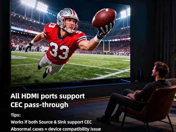 HDMI Switch All HDMI Ports support CEC