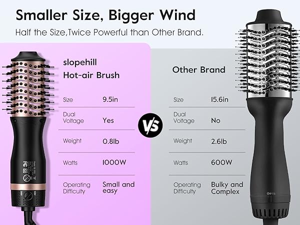 HAIR DRYER BRUSH