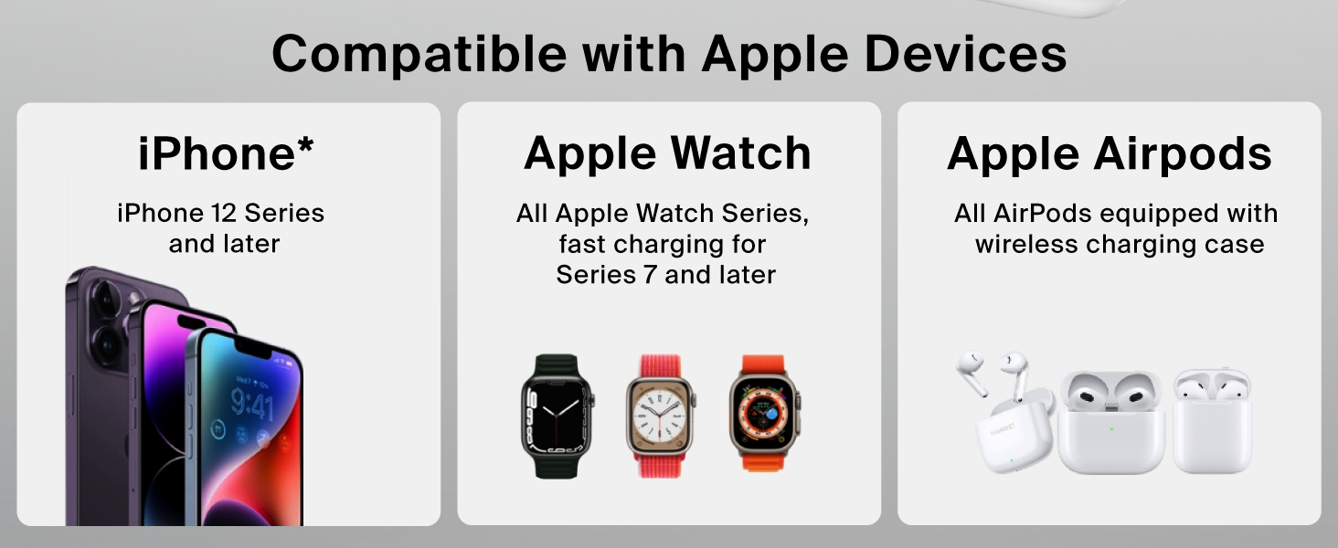 Image of apple iphone watch and airpods with text reading compatible with apple devices.