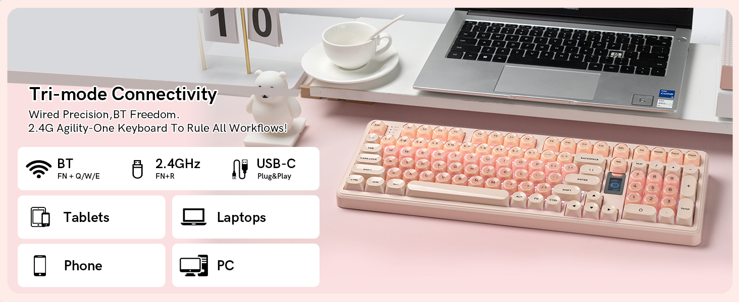 98% Compact Layout