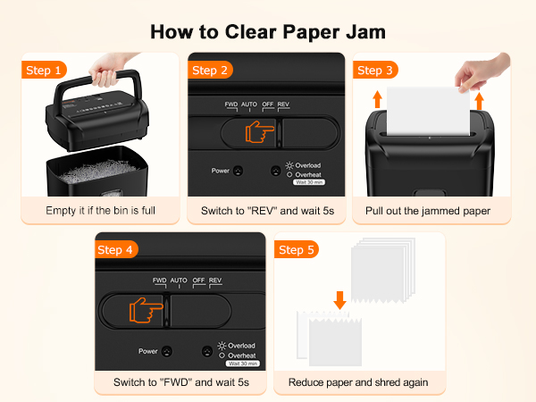 Antijam shredder