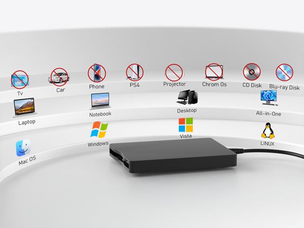 3.5 floppy drive read write usb external