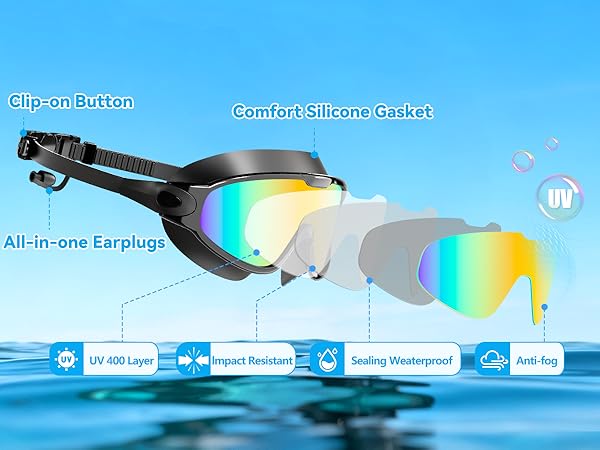 swim goggles adult women