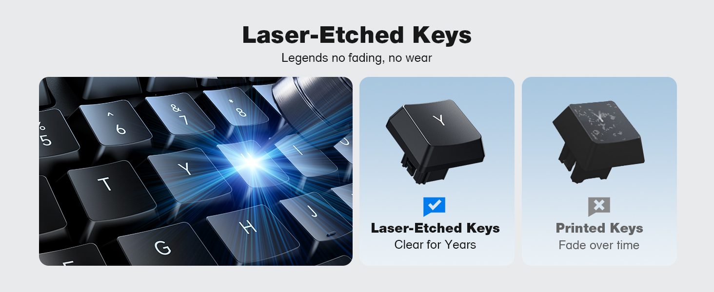 Laser-Etched Keys