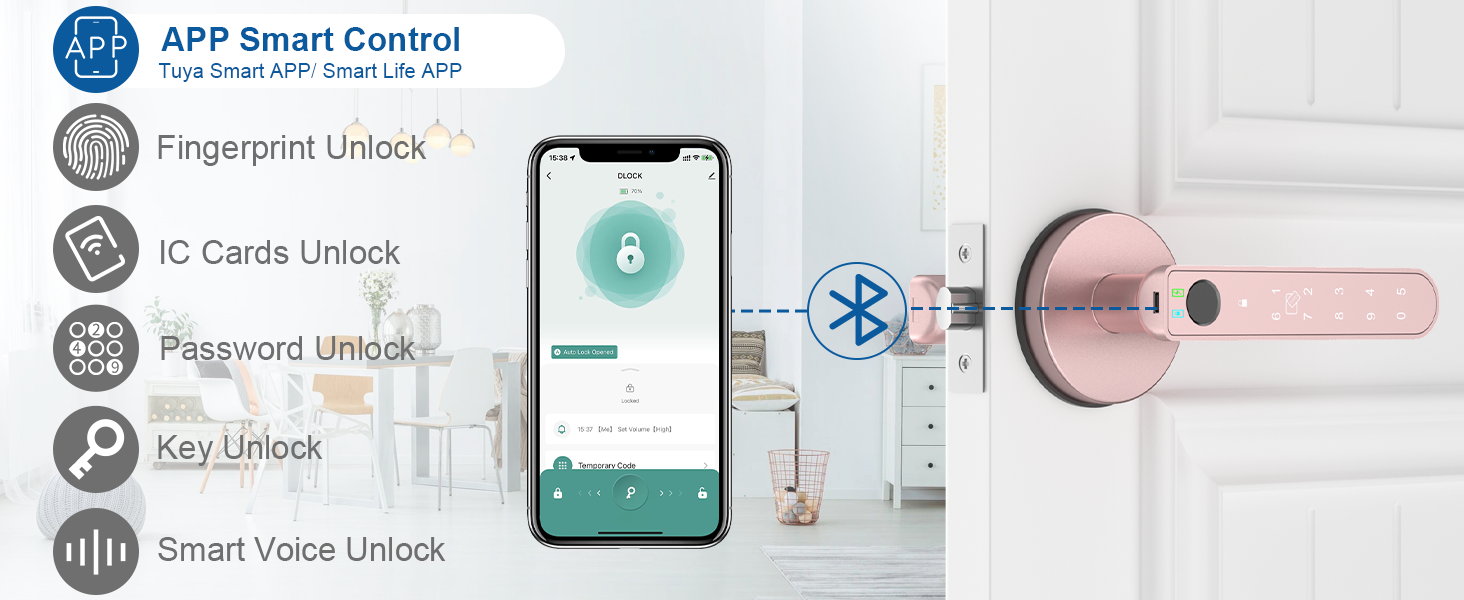 Smart door knob