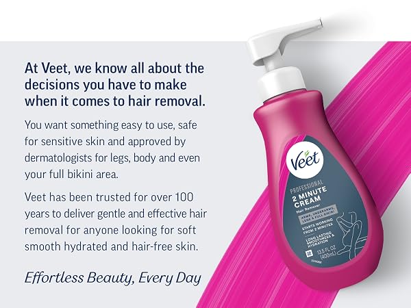 Veet 2 Minute Professional Hair Removal Gel Cream for Arms, Underarms, Legs and Full Bikini