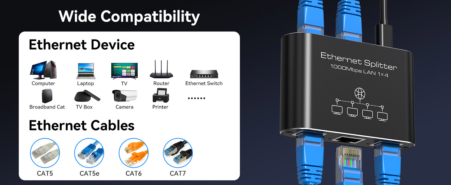Ethernet Splitter 1 to 4