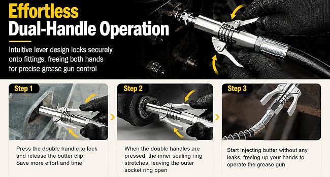 Dual-handle grease coupler with secure inward-press lock-on control.