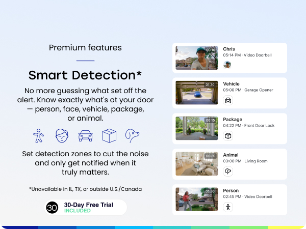 Smart detection