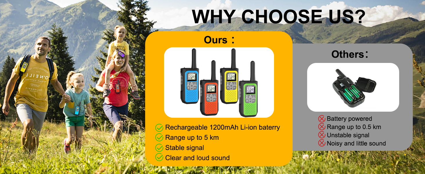 Rechargeable Walkie Talkies