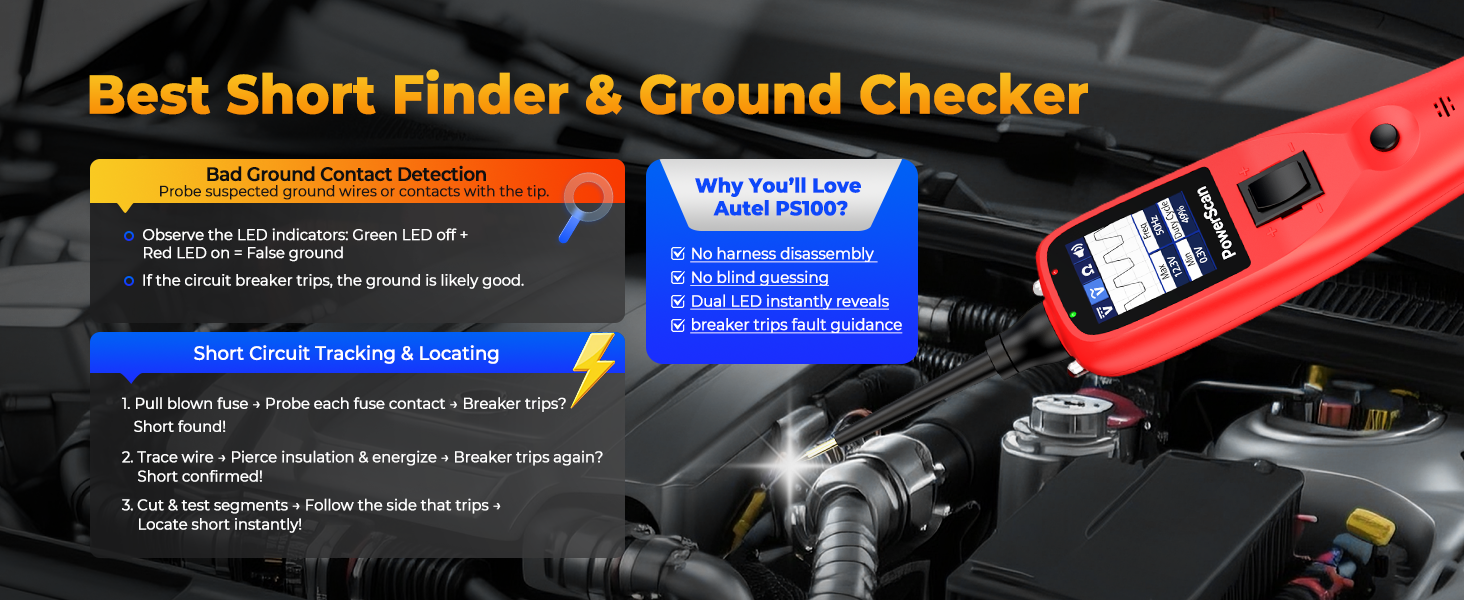 Short Finder and Ground Checker