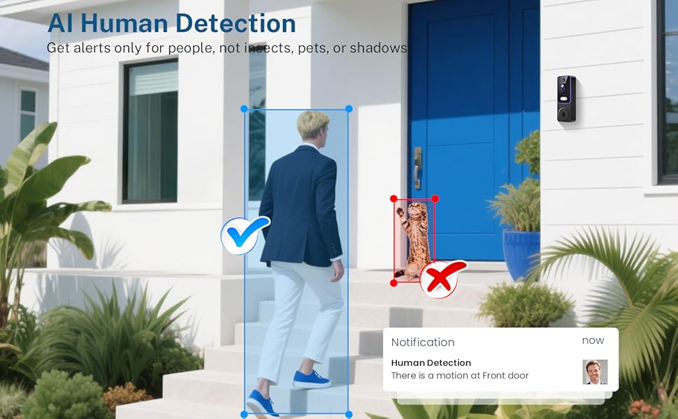 AI-Driven Alerts for a Smarter Experience