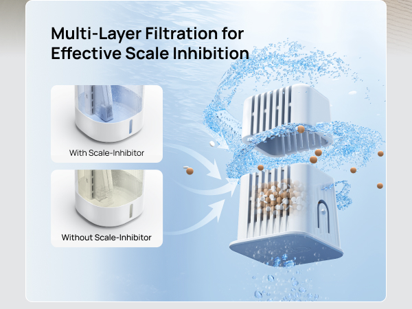 Humidifier Scale-Inhibitor Cartridge