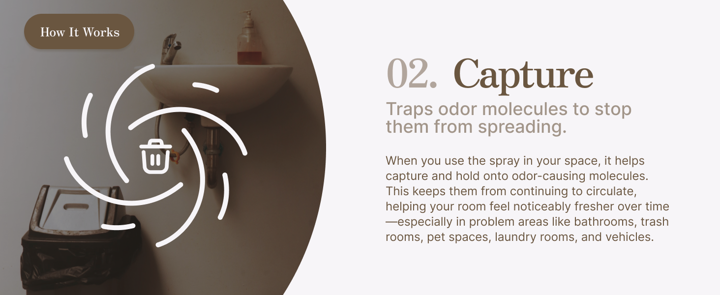 capture: traps odor molecules to stop them from spreading