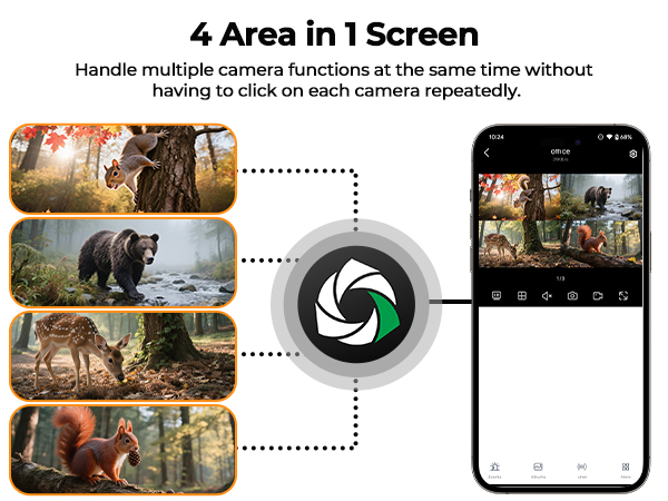 game cameras