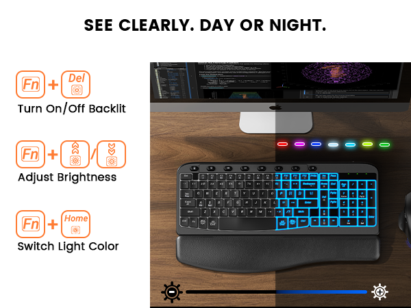 7 color backlit keyboard and rgb mouse