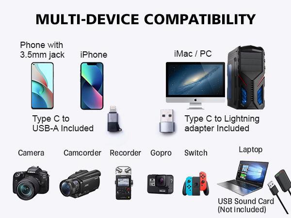 SYNCO G3 wireless lavalier microphone