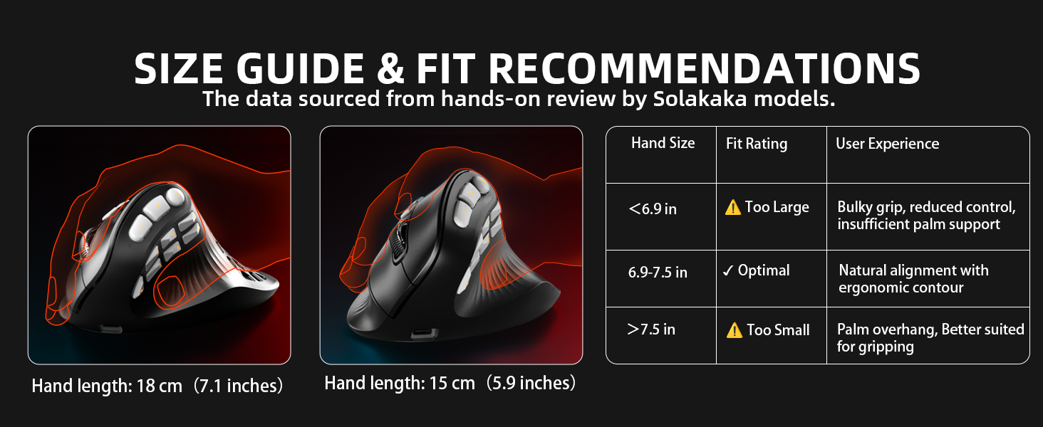 mmo gaming mouse