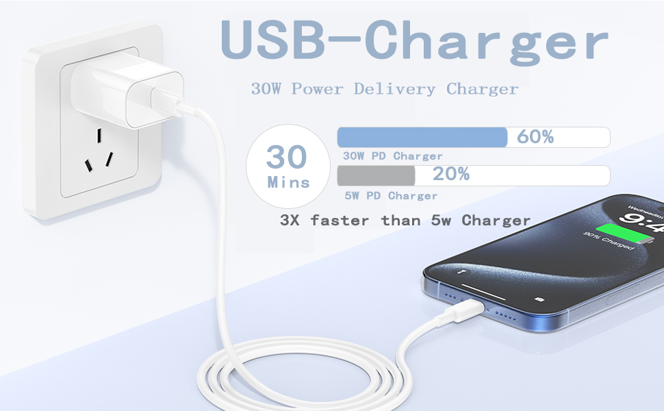 iphone 16 charger fast charging iphone 15 charger fast charging iphone 16 charger