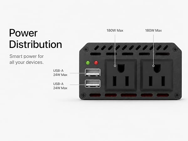 Power Distribution