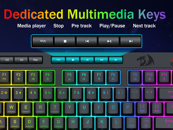 Dedicated Multimedia Keys