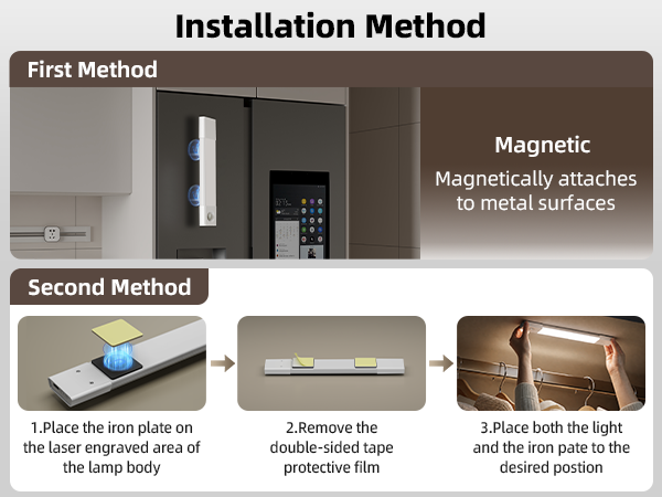 under cabinet lighting