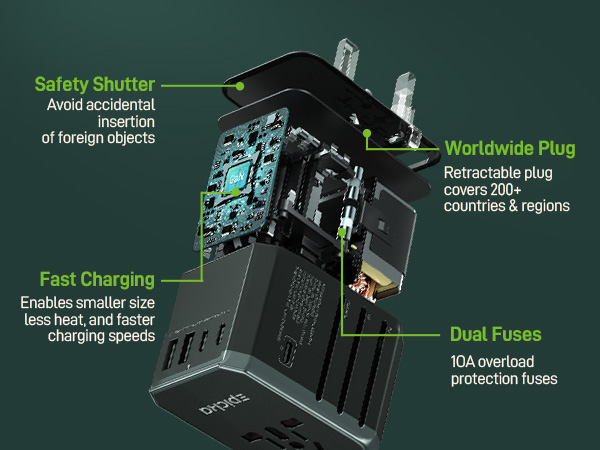 European Travel Plug Adapter