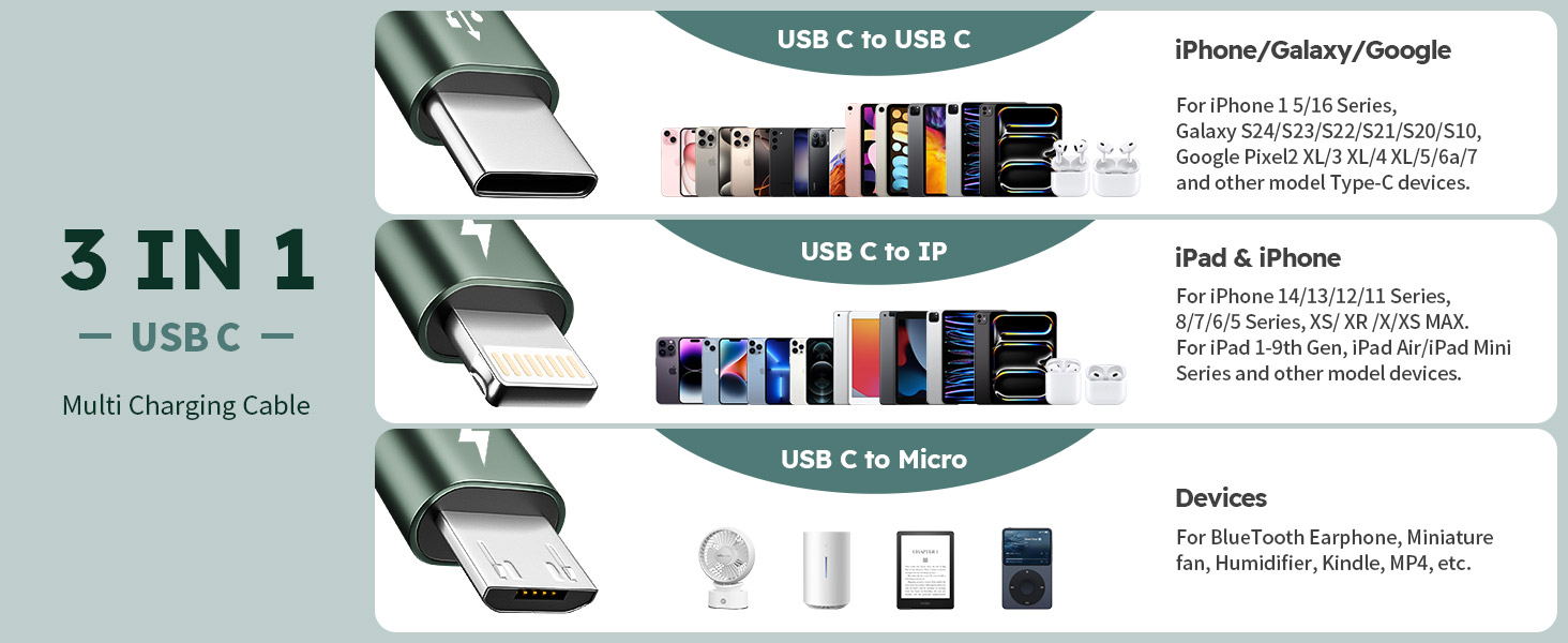 multi charging cable