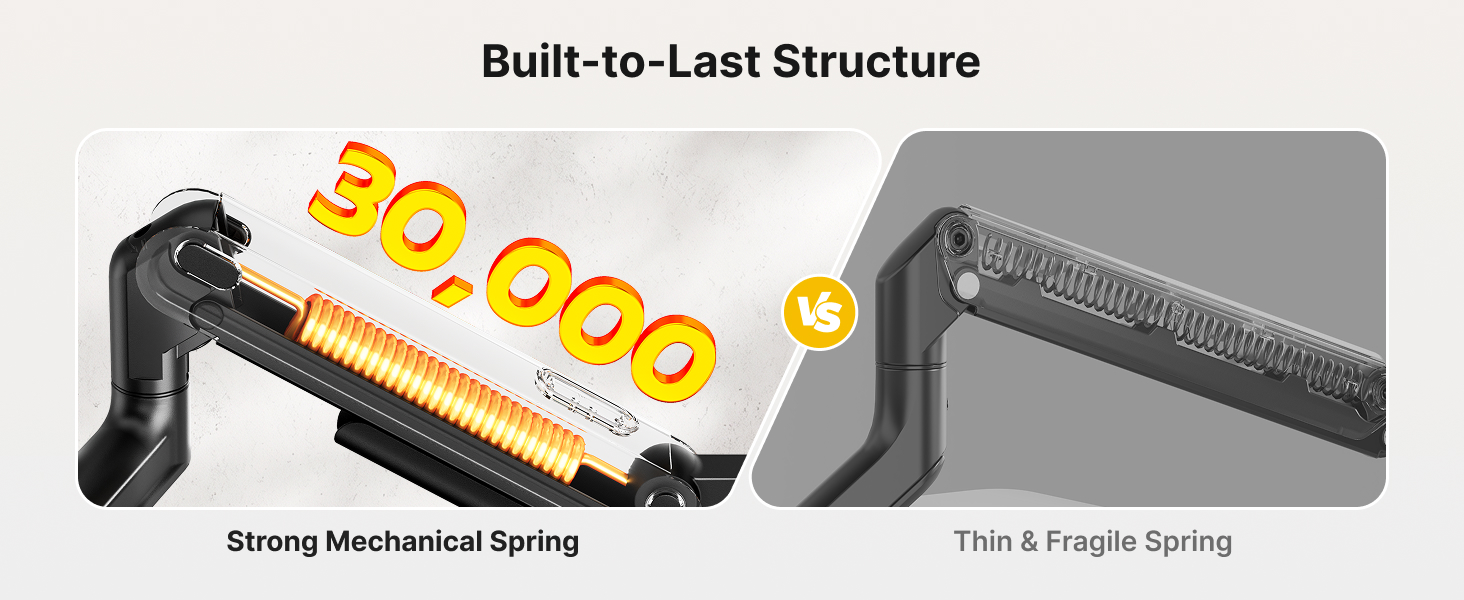 Strong Mechanical Spring