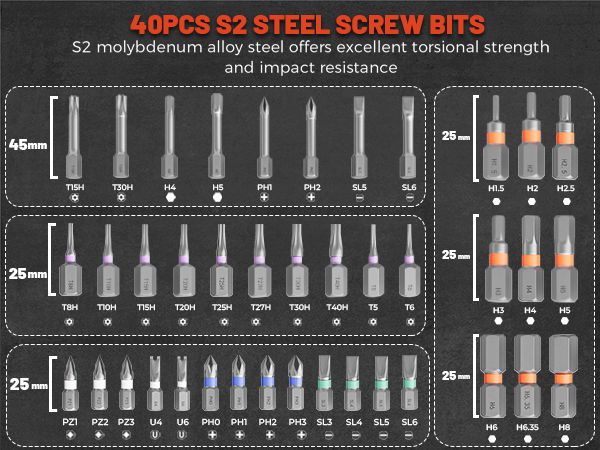 Ratchet screwdriver set