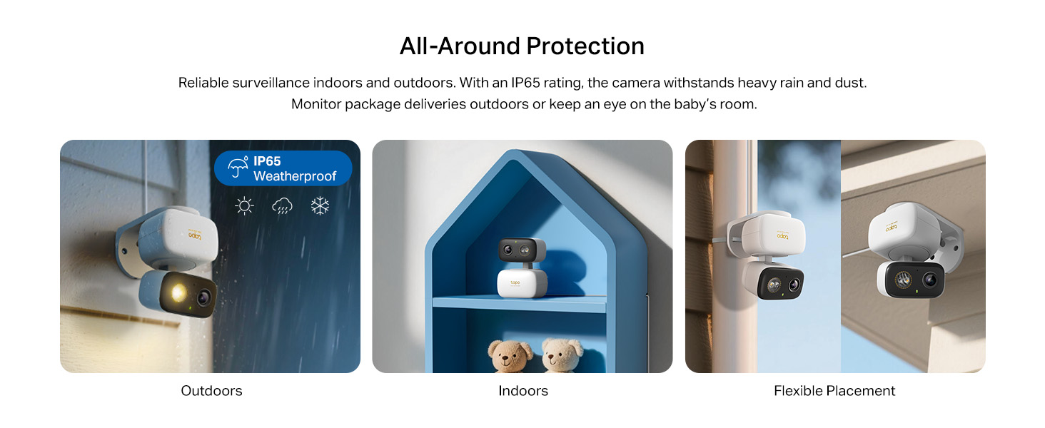 All-Around Protection