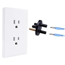 Ground Plug insert into grounded socket