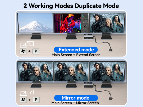 3 Monitors 2 Computers