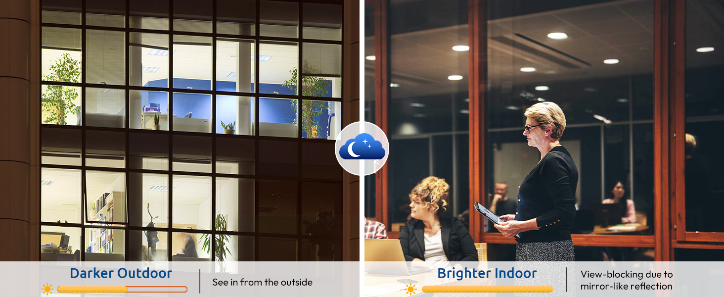 window privacy film home office