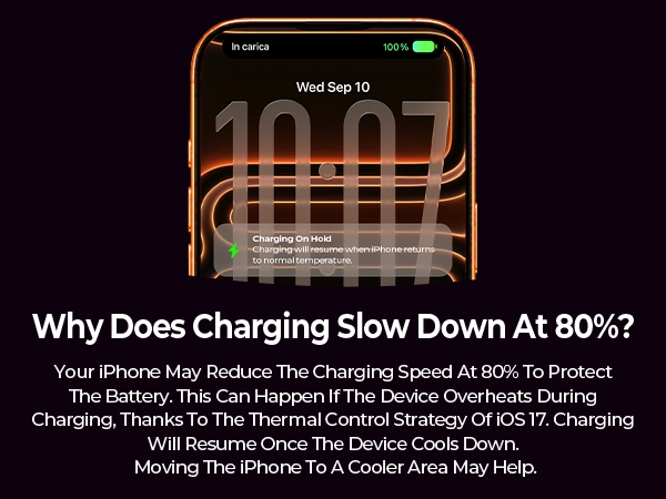 15W Vacuum Suction Magsafe Car Mount Charger