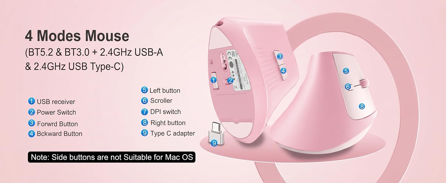 pink mouse wireless