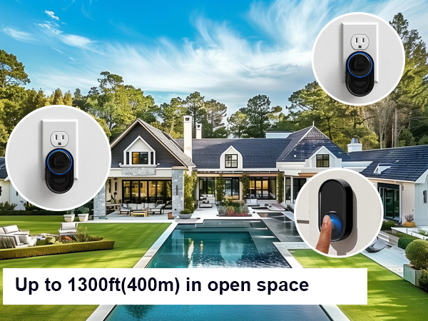 1300ft(400m) in open space