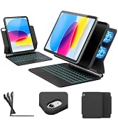 ZYNTHRALIX for iPad 11th (A16, 2025)/10th Generation Case with Keyboard, Portrait/Landscape, 11-C...