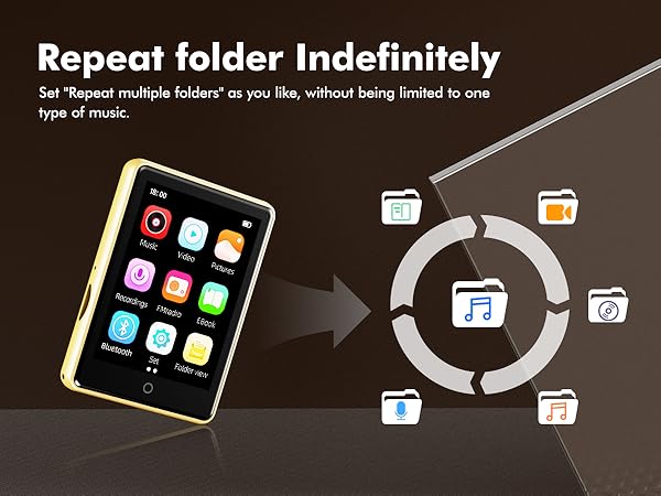 64GB MP3 Player with Bluetooth 5.3, Portable Music Player with Voice Recorder ,FM Radio, Pedometer