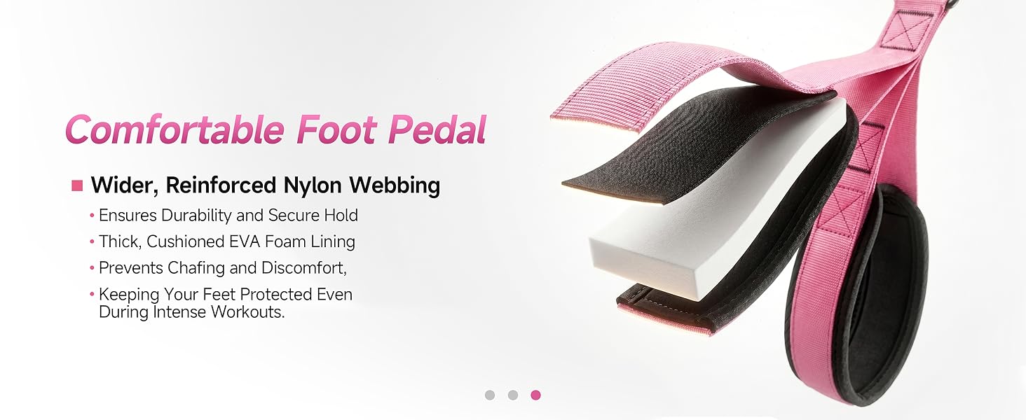 Wider, Reinforced Nylon Webbing