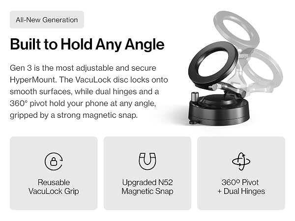 car phone mount