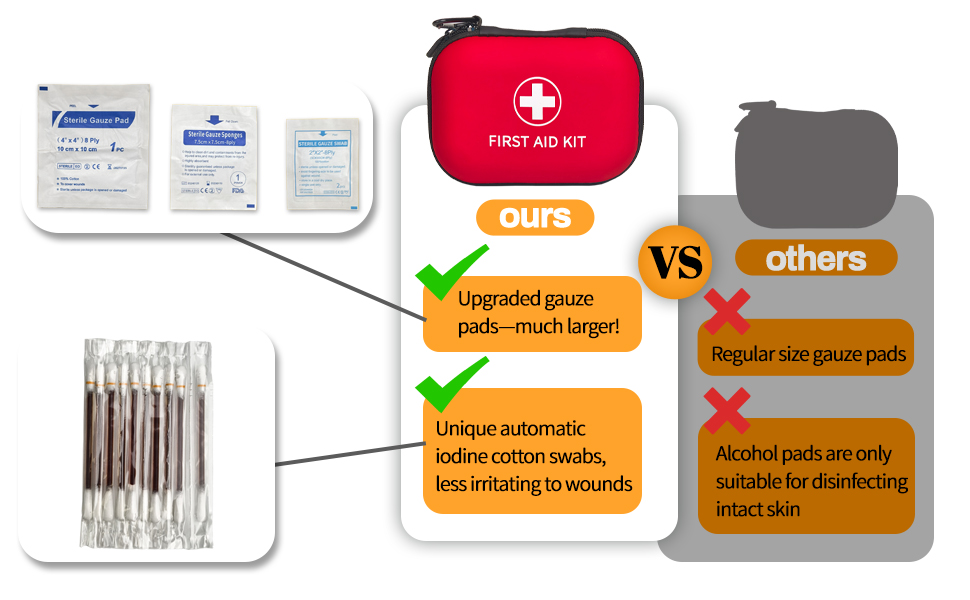 aplus content image