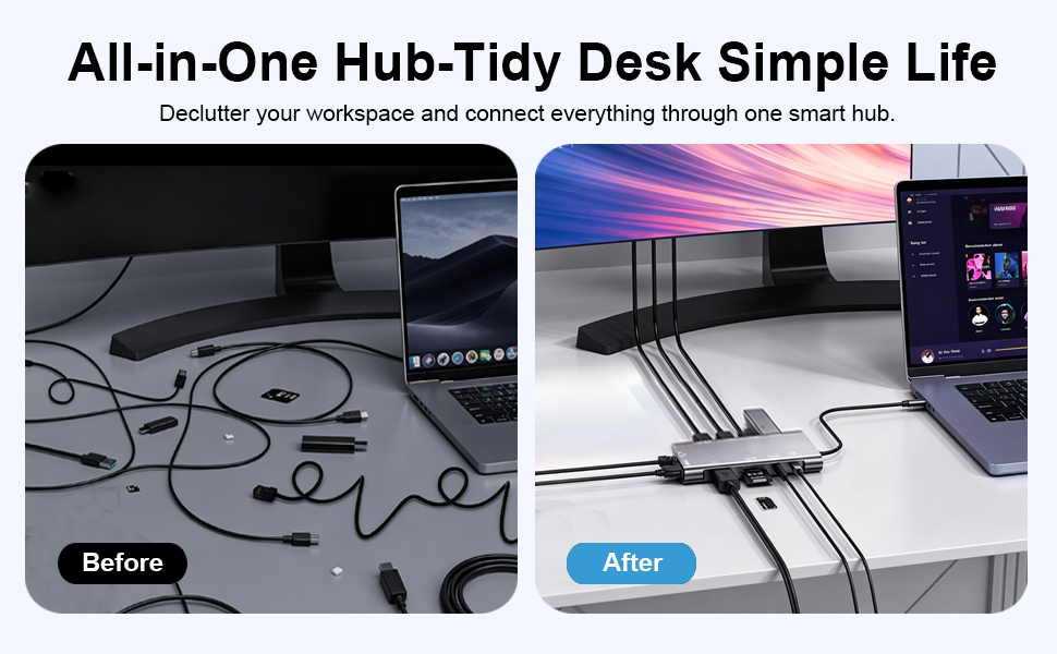 USB C Hub Multiport Adapter