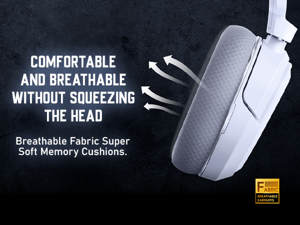 Soft Earcups Materials
