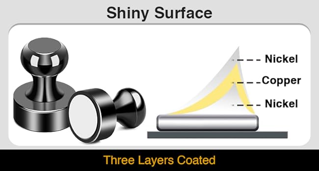 Magnets for Whiteboard