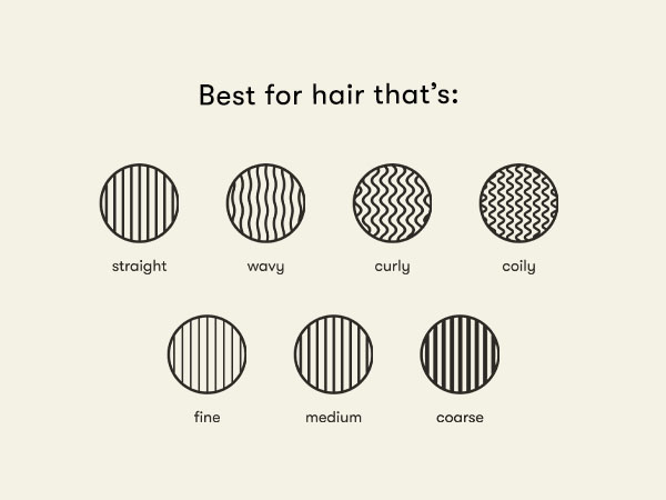 1_Odele_ClarifyingShampoo_