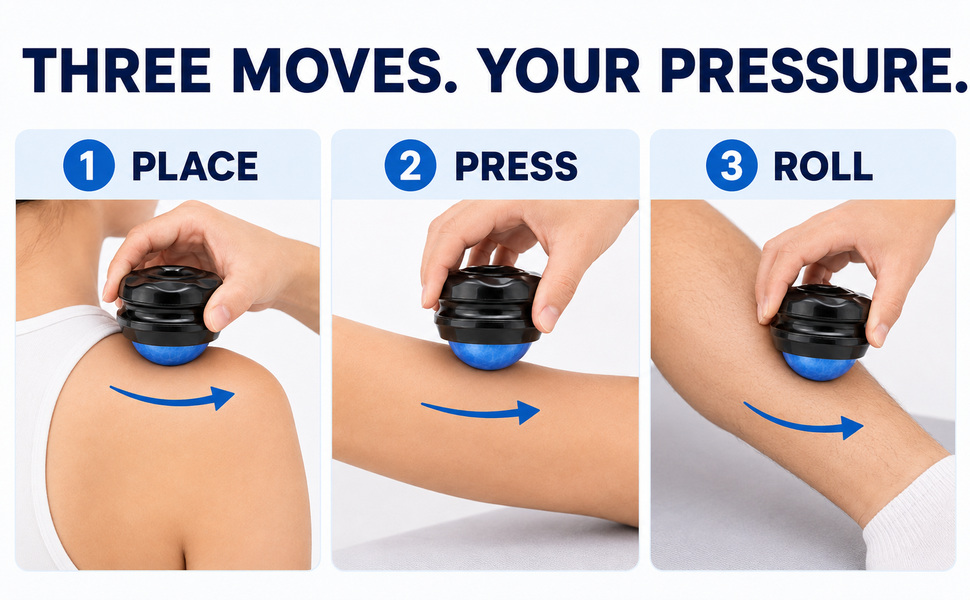Three-step guide showing place, press and roll technique