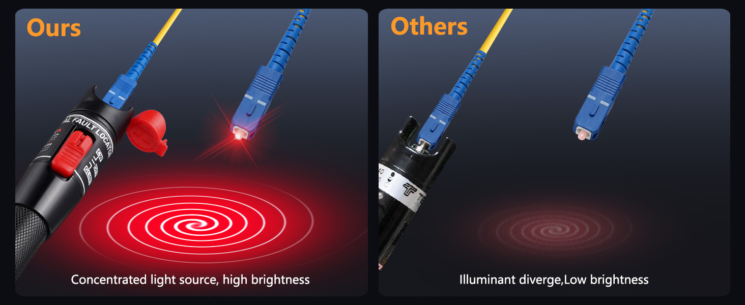 Fiber Maintenance