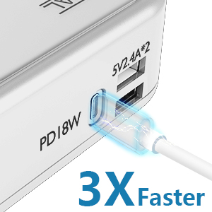 converter 220 to 110 step down