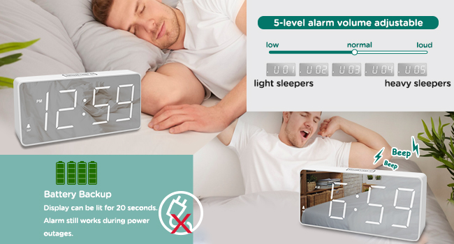 Battery Backup Alarm Clock
